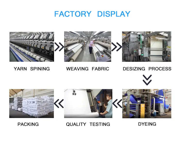Four Way Stretch Spandex Fabric industry insight