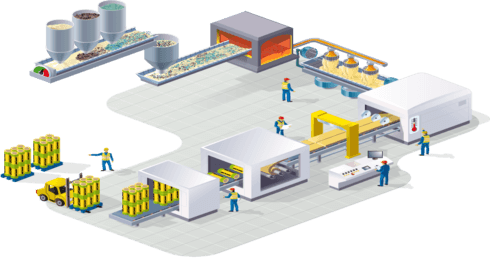 Freight Forwarding Companies Los Angeles industry insight