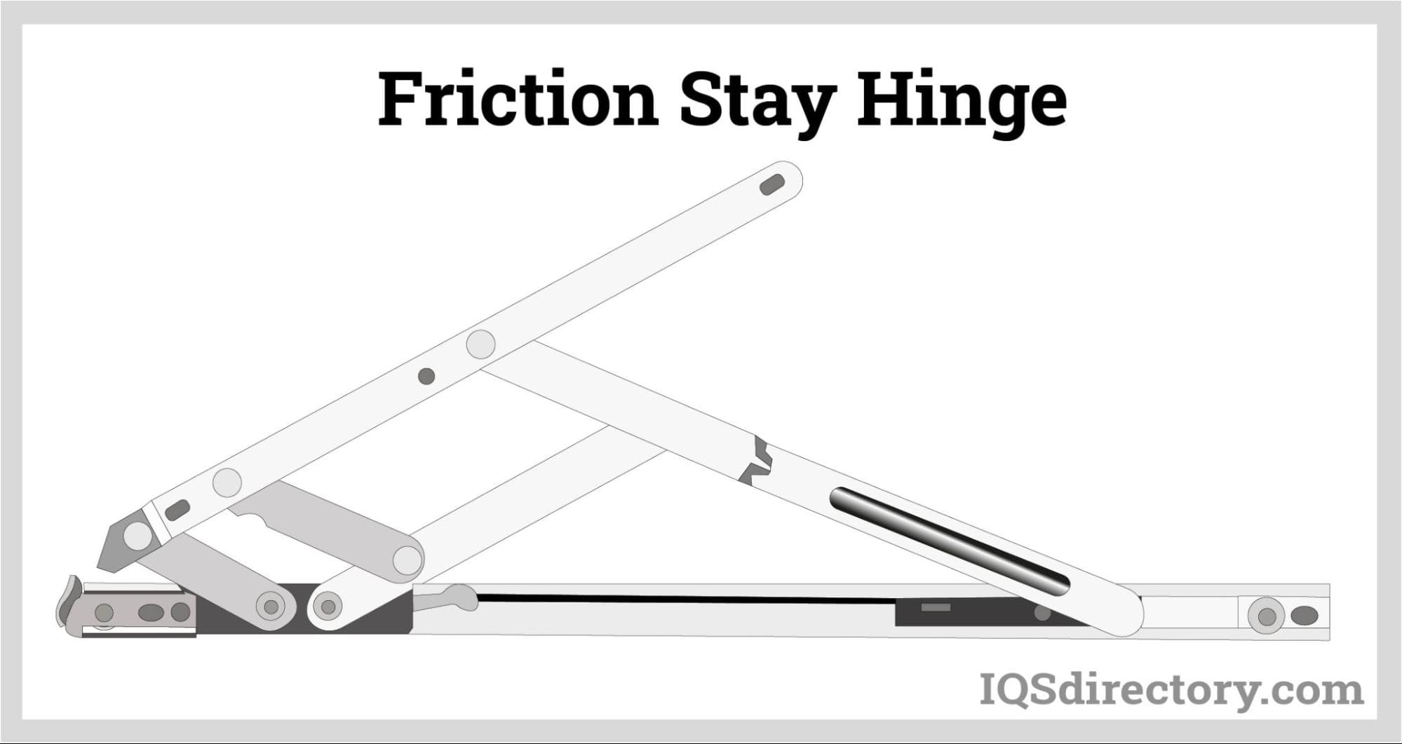Friction Hinges industry insight