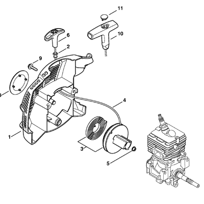 Fs40 Stihl Parts industry insight