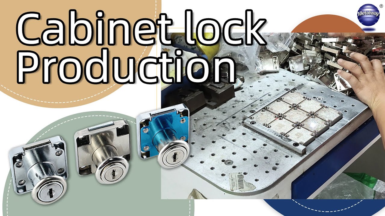Furniture Locks industry insight