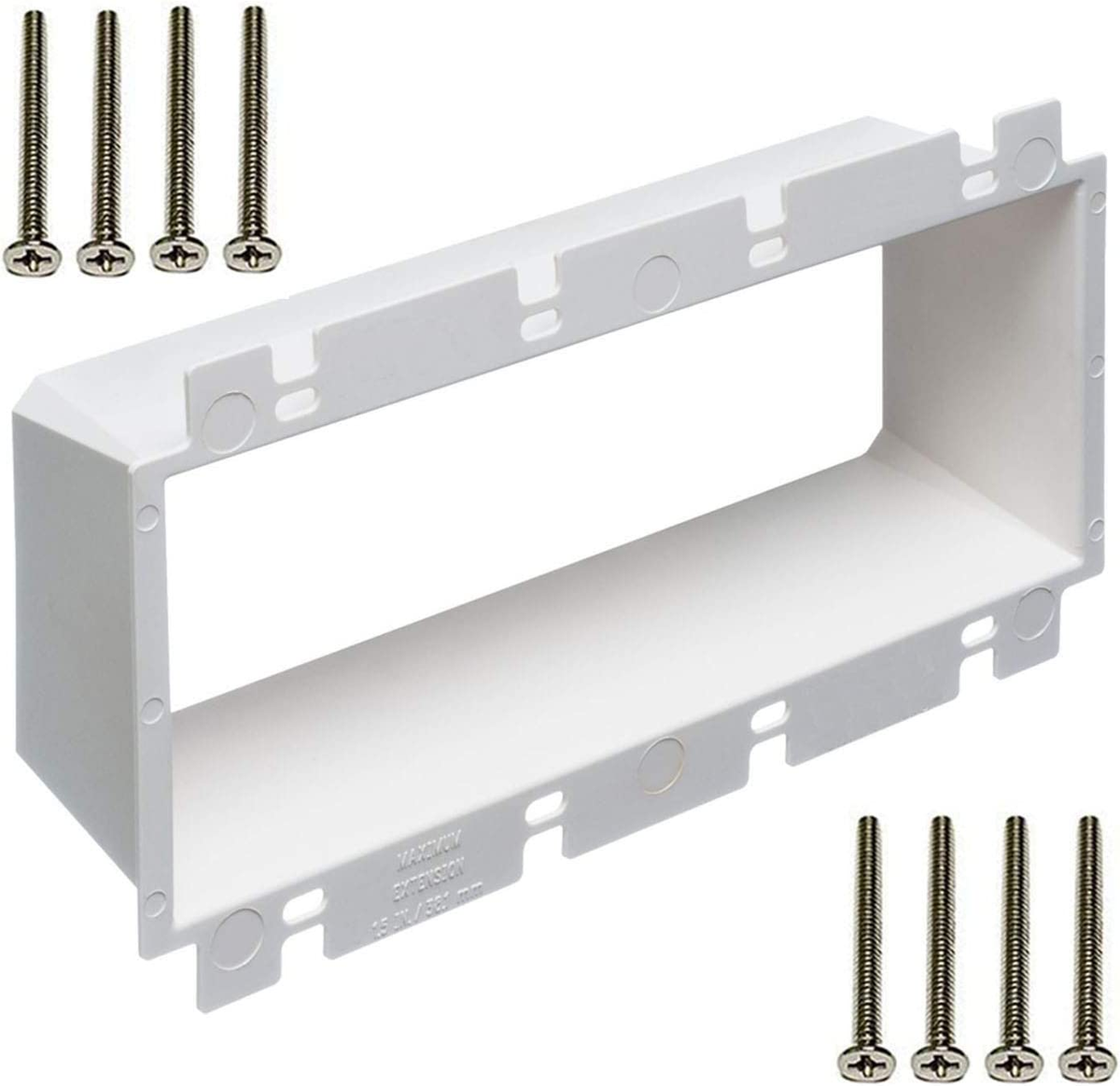 Gang Box Extender industry insight