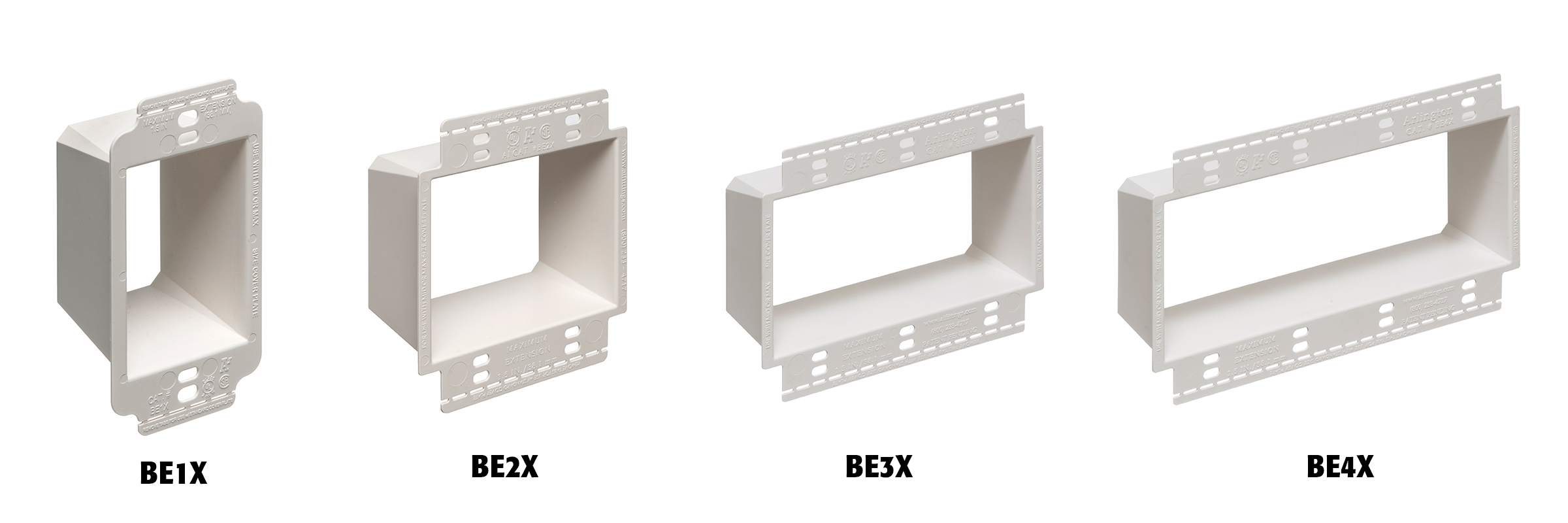 Gang Box Extender industry insight