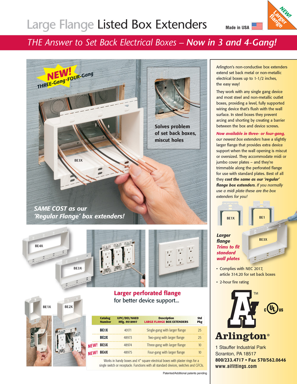 Gang Box Extender industry insight