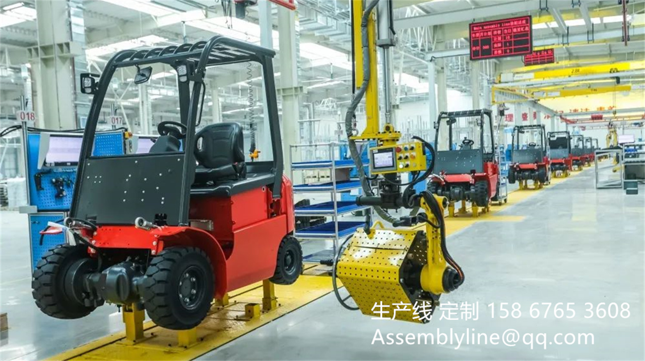 Gas Forklift industry insight