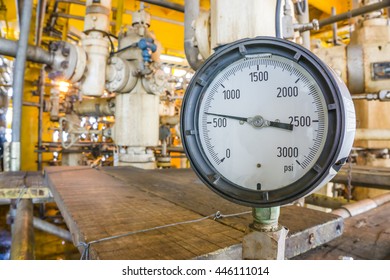 Gauge Oil Level industry insight