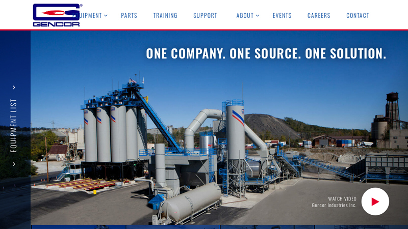 Gencor Industries Inc.