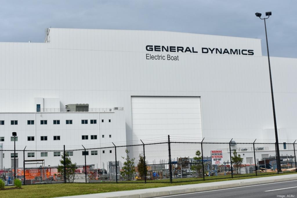 General Dynamics