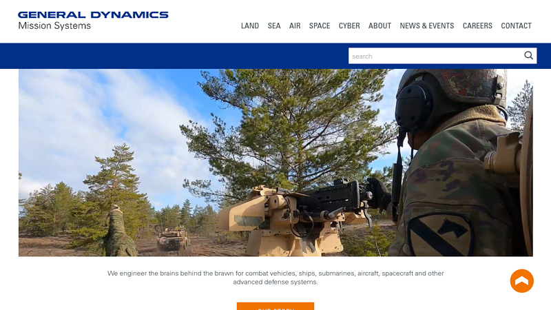 General Dynamics Mission Systems