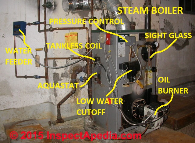 Genuine Steam Boiler Parts & Replacement Components