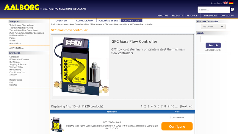 GFC Mass Flow Controller
