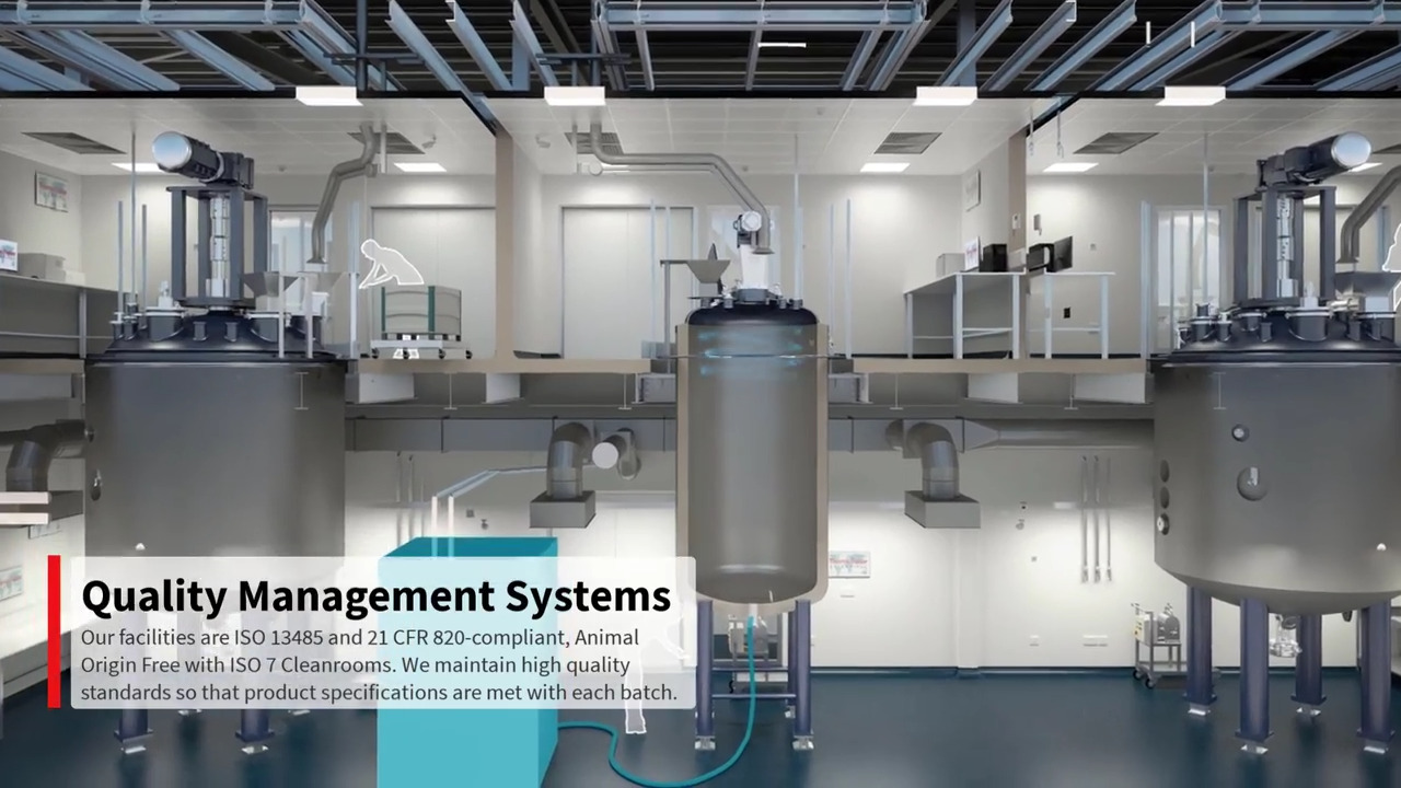 Gibco Fbs industry insight