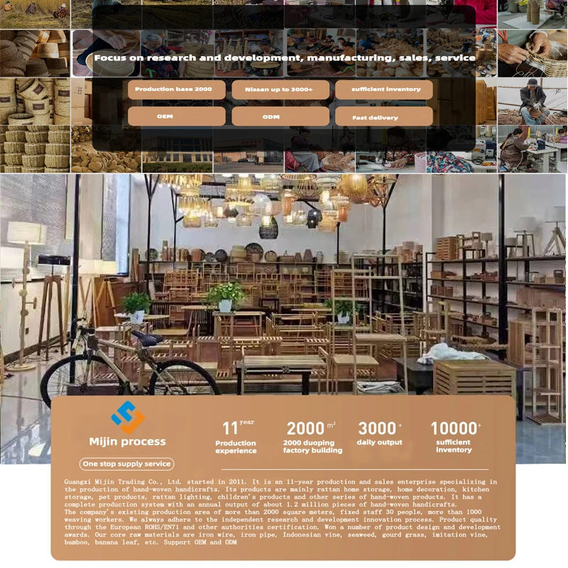 Gift Basket Accessories Wholesale industry insight