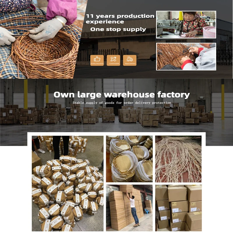 Gift Basket Materials Wholesale industry insight