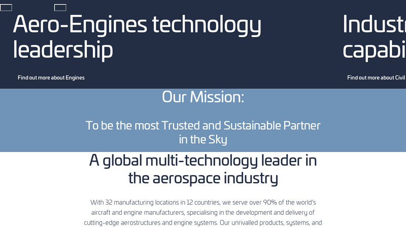 GKN Aerospace