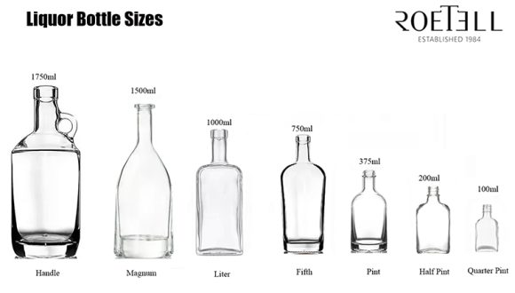 Glass bottles for liqueurs. Liqueur and spirits bottles