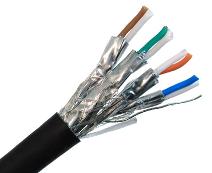 Global Manufacturer & Supplier of Category 7 Cables