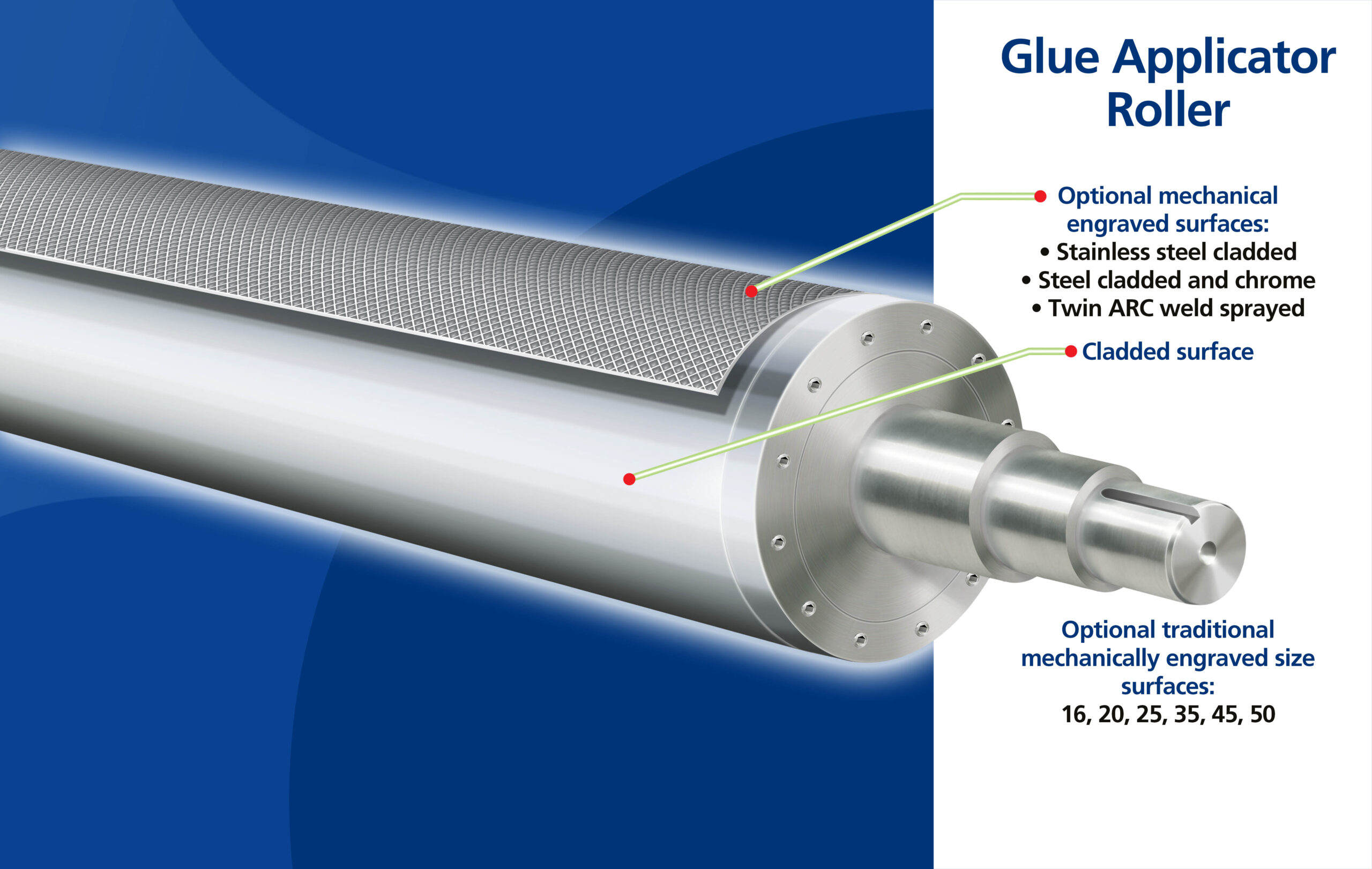Glue Roll Being Manufactured and Engraved