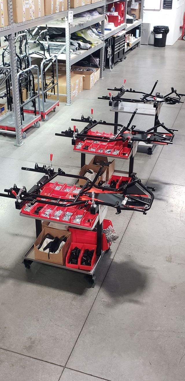 Go Kart Transmissions industry insight