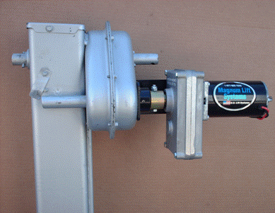 Gooseneck Electric Trailer Jack industry insight