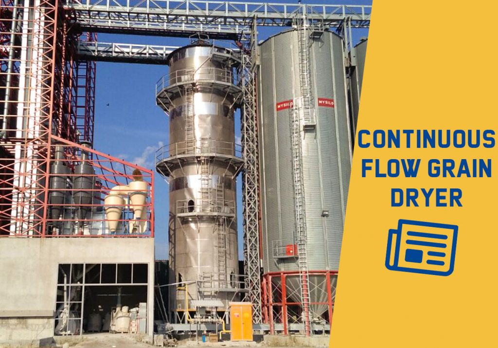 Grain Dryers industry insight