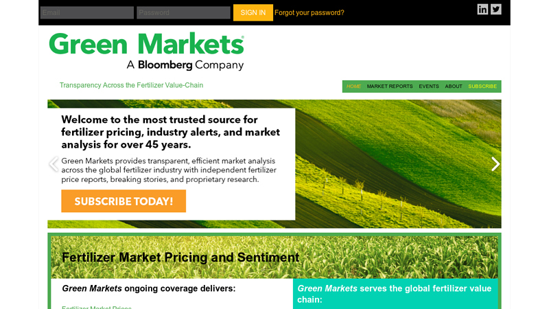 Green Markets