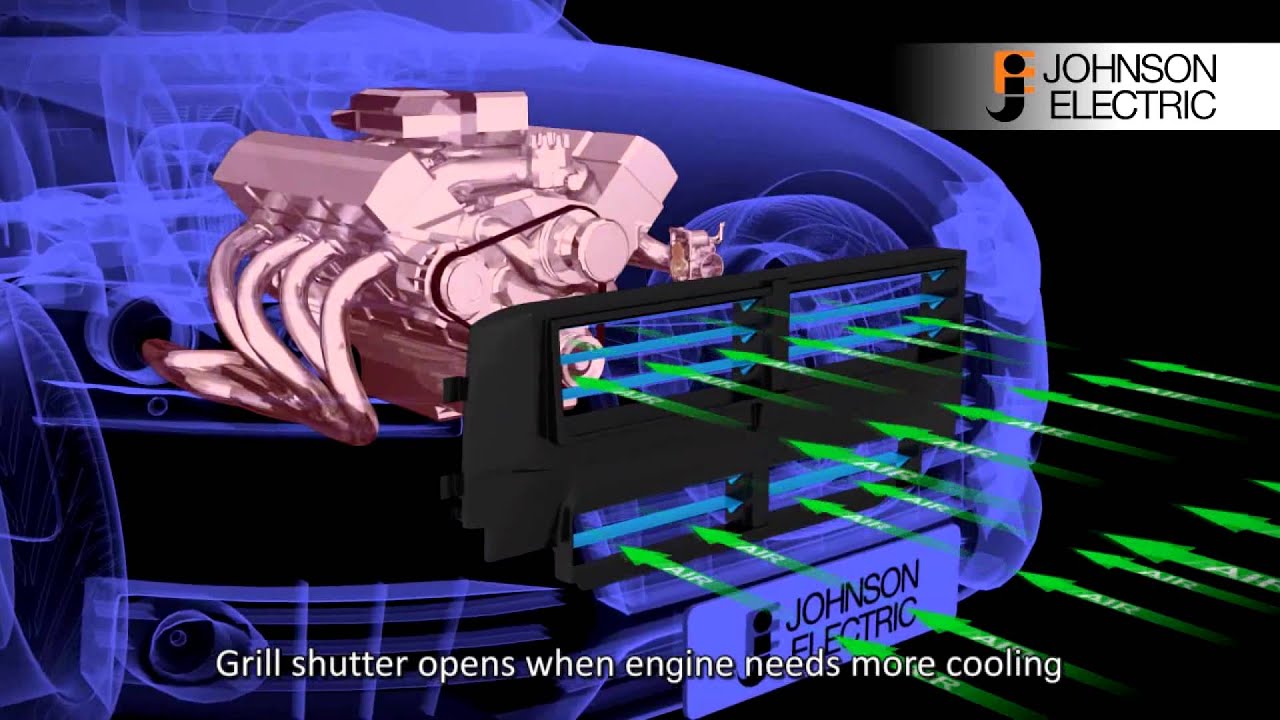 Grill Shutter Actuator industry insight