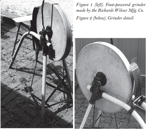 Grindstone Tool industry insight