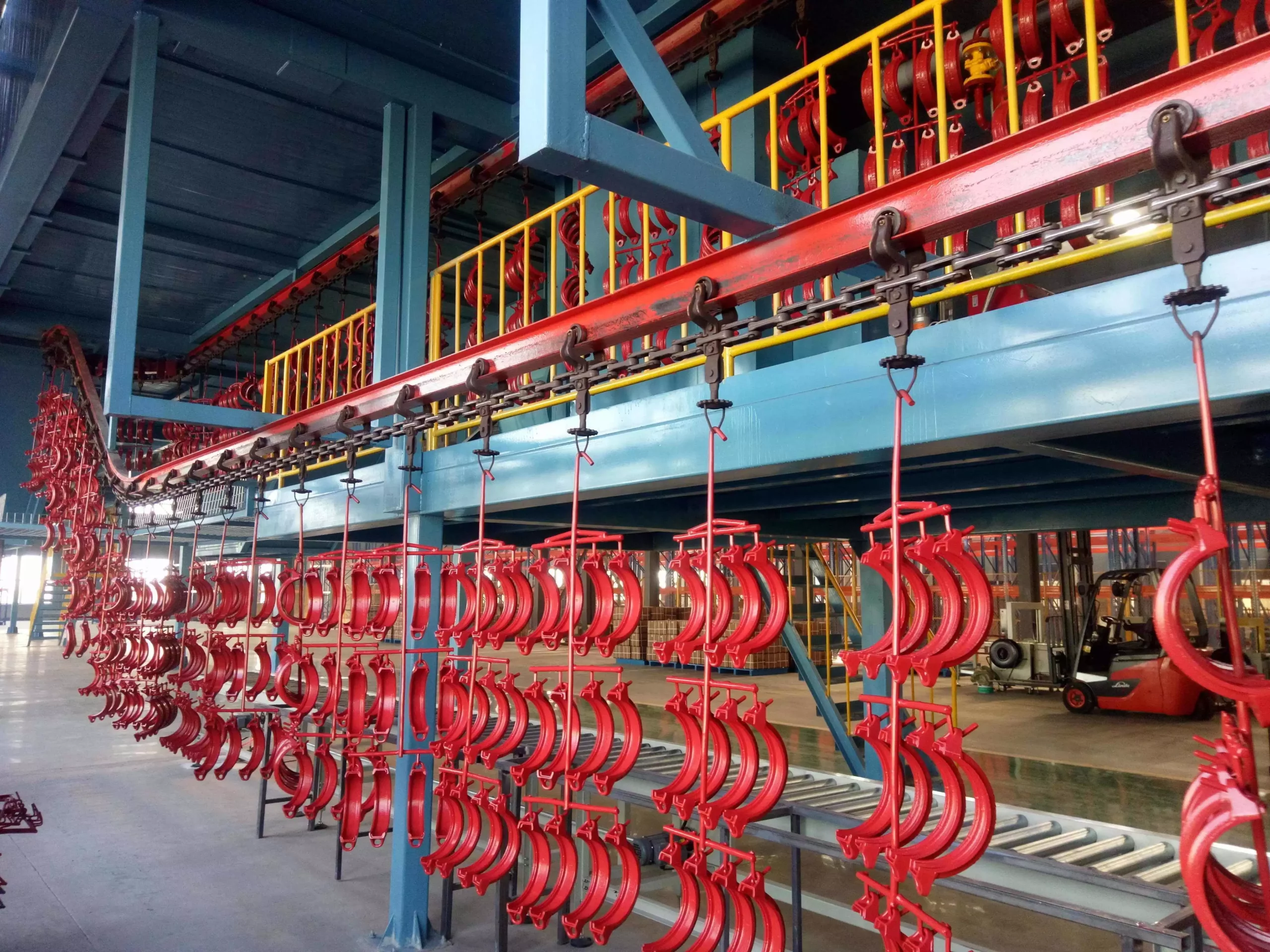 Groove Lock Fittings industry insight