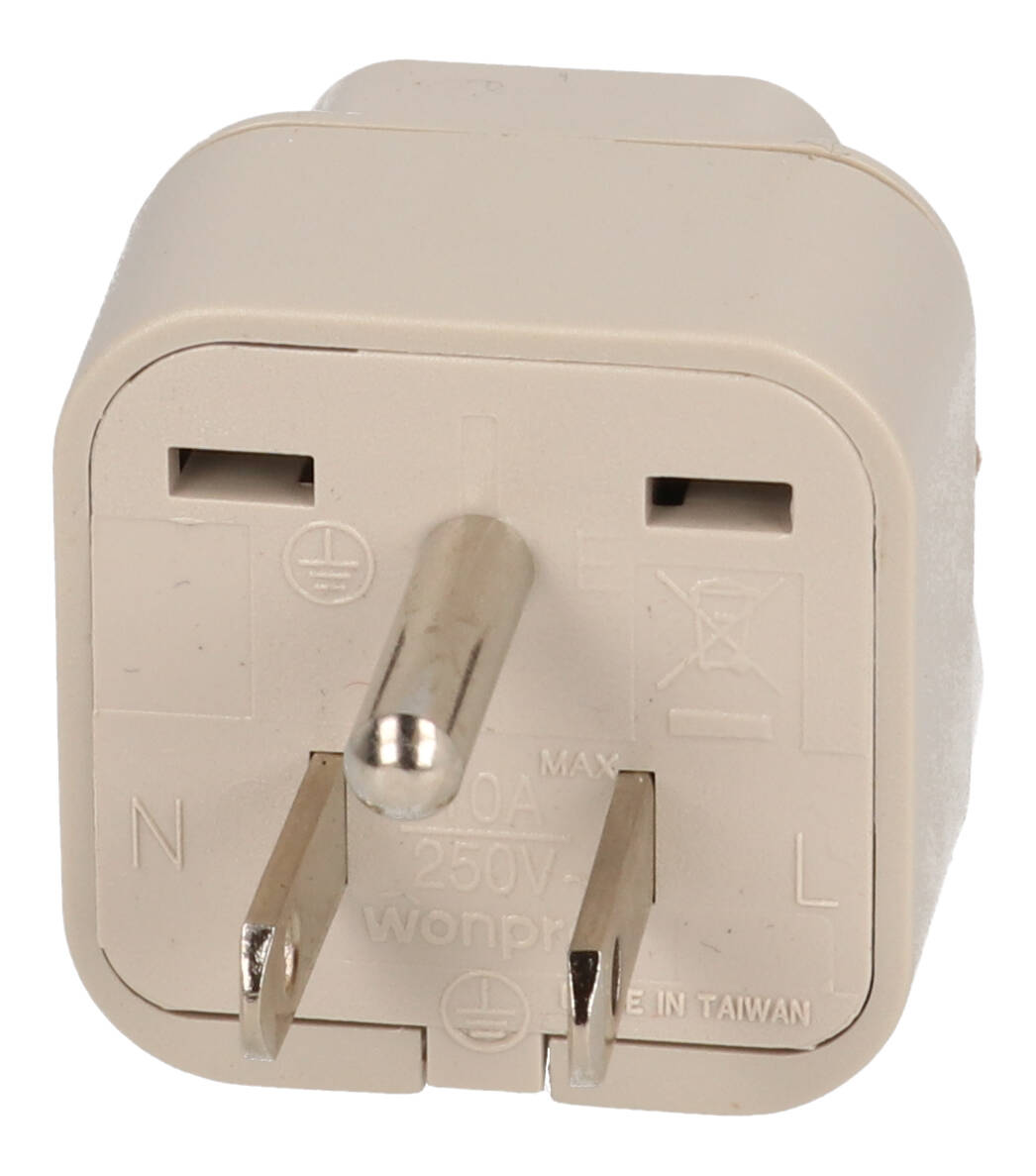 Ground Adaptor Plug industry insight