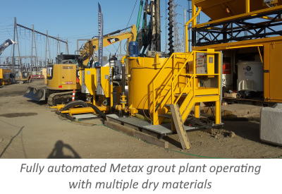 Grout Companies industry insight