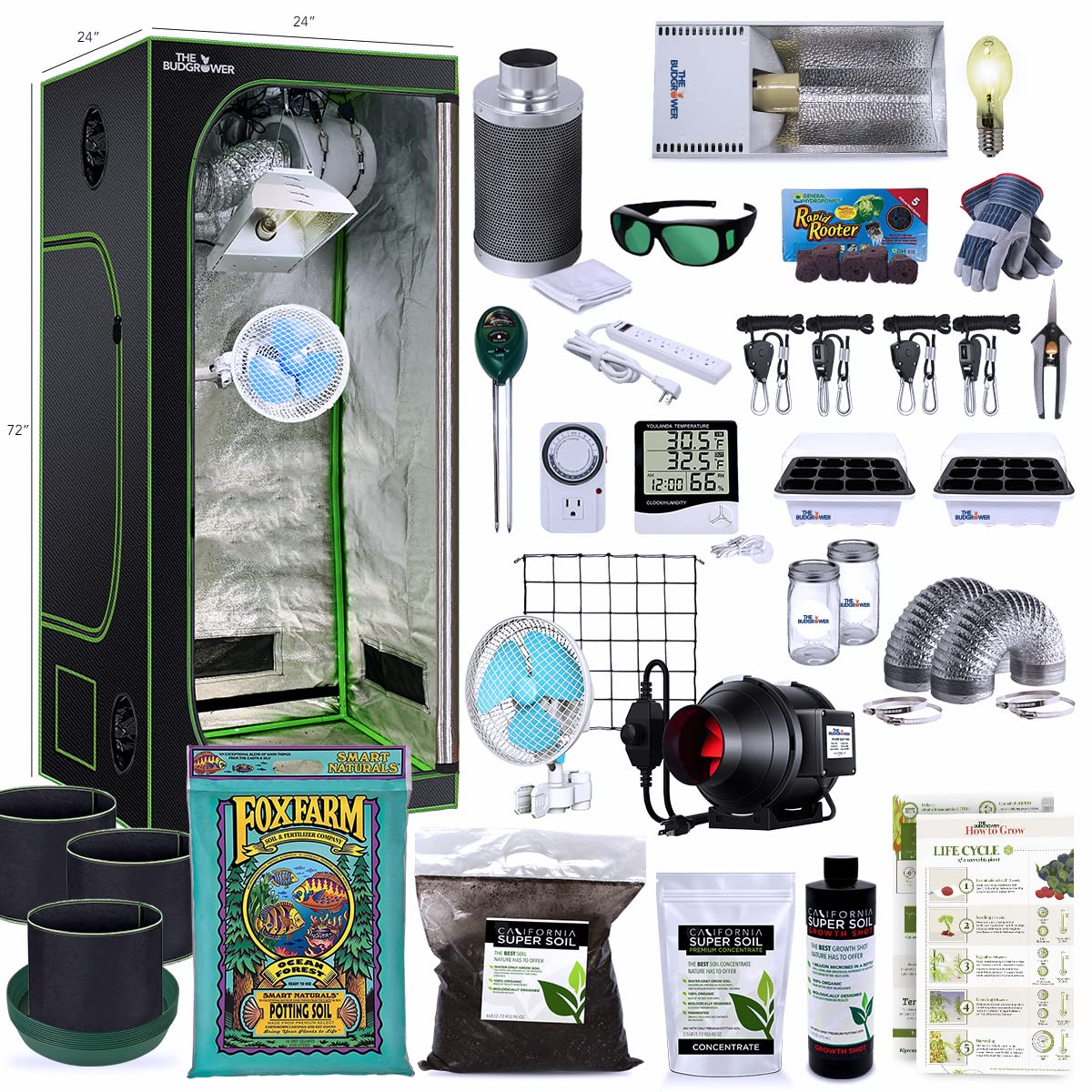 Grow Light, LED Growlights, HPS Grow Lights, Grow Tents ...