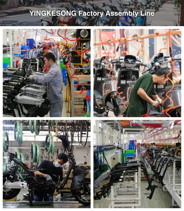 Gy6 Scooter industry insight