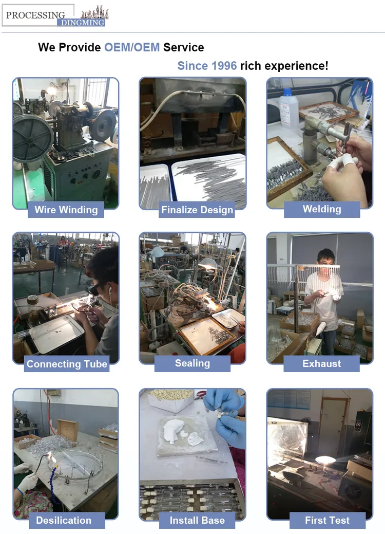 Halide Bulb industry insight