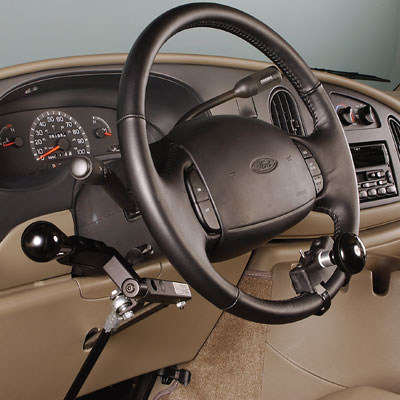 Handicap Hand Controls For Cars industry insight