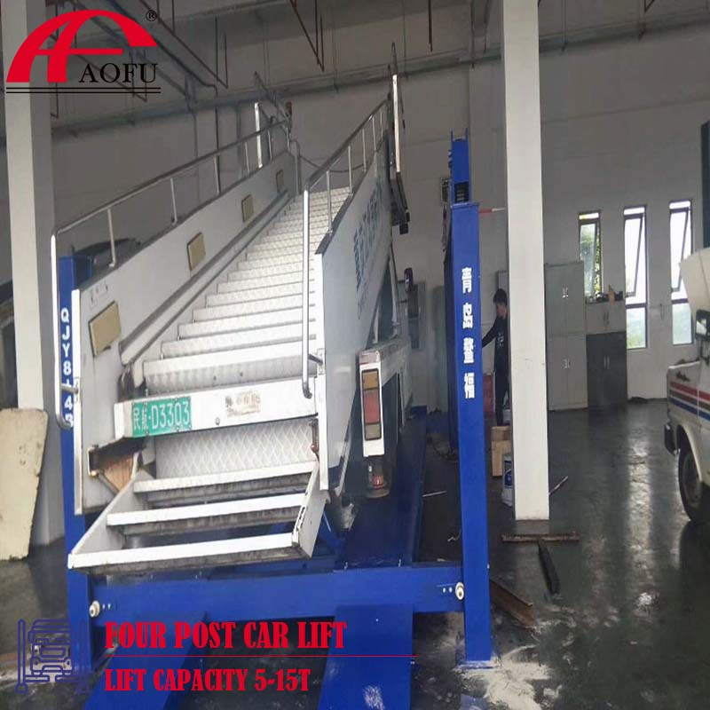 Harbor Freight Auto Lifts industry insight