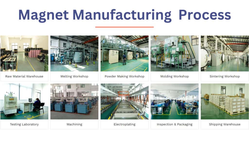 Hard Disc Magnet industry insight