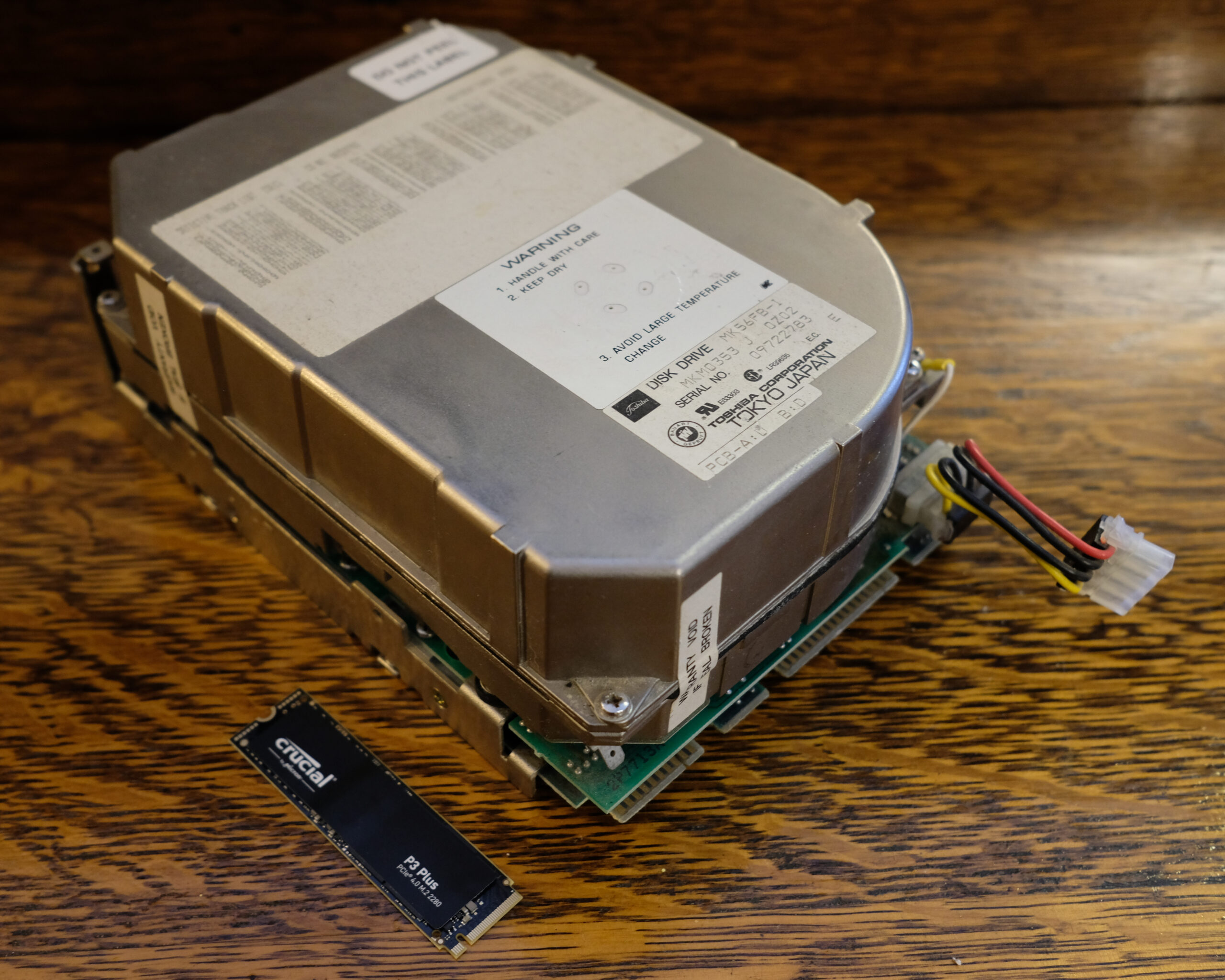 Hard Drive Form Factor 5.25 industry insight