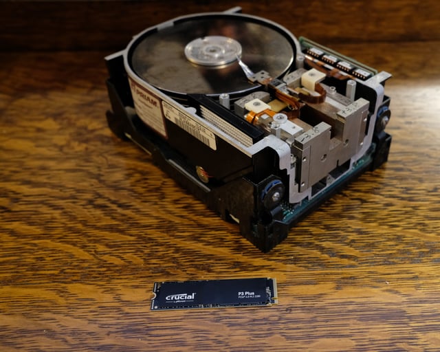 Hard Drive Form Factor 5.25 industry insight