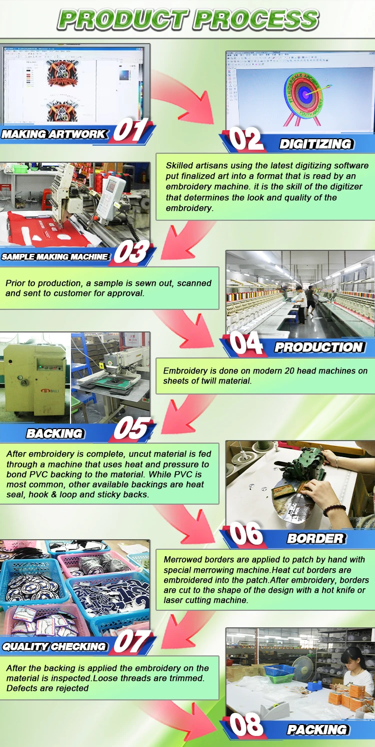 Hat Patches Wholesale industry insight