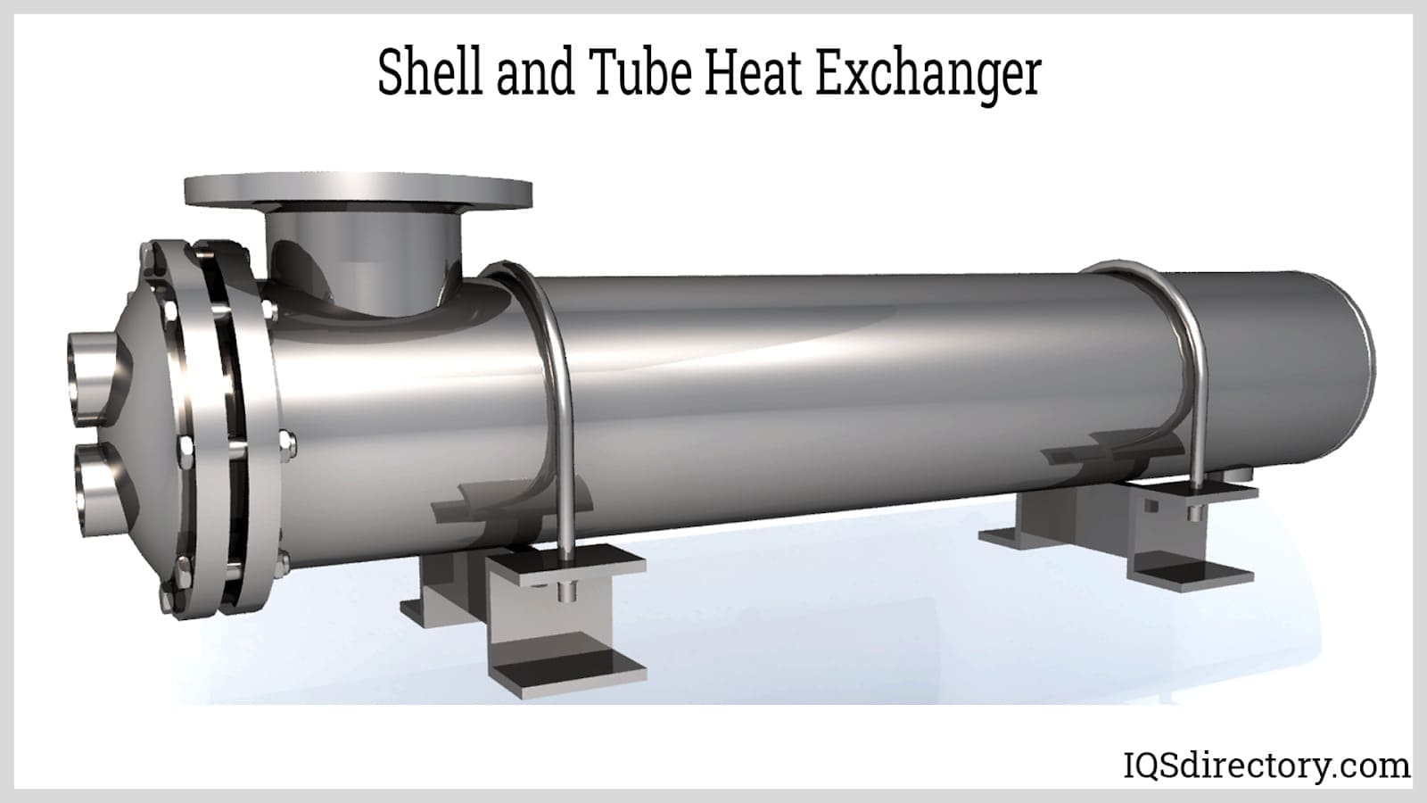 Heat Exchangers for Industrial & Mobile Applications