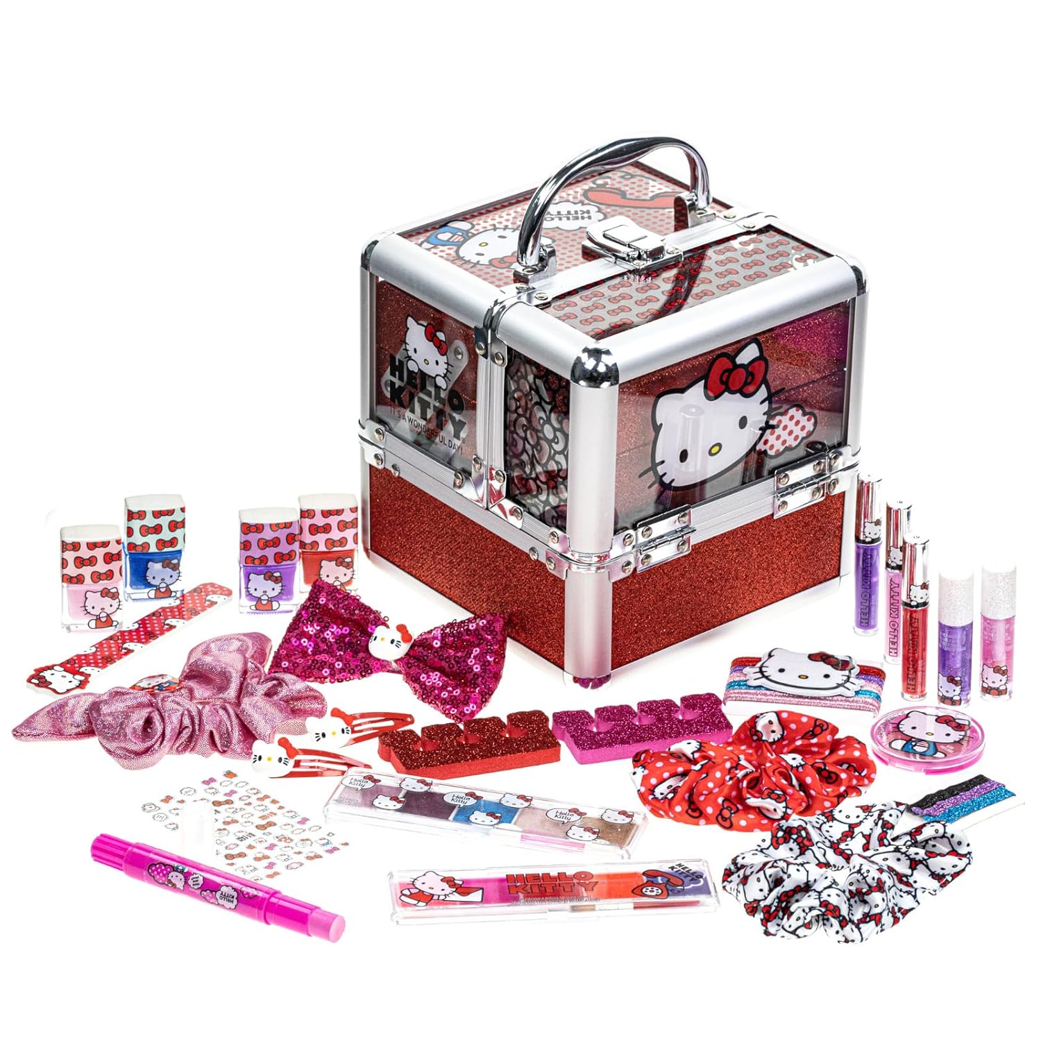 Hello Kitty Makeup Wholesale industry insight