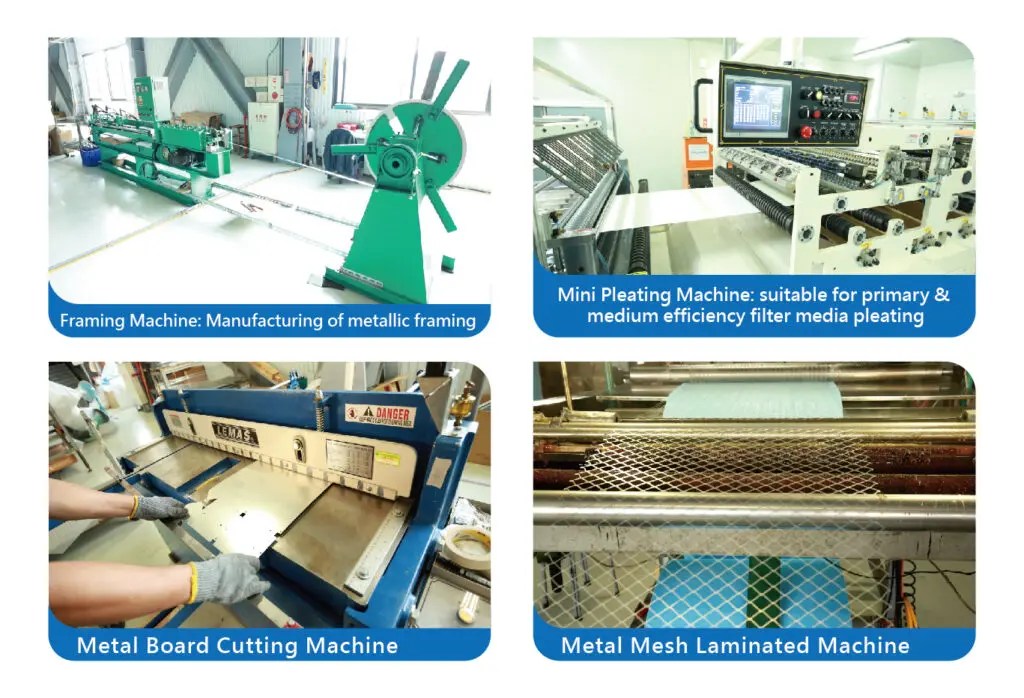 Hepa High Efficiency Particulate Air industry insight