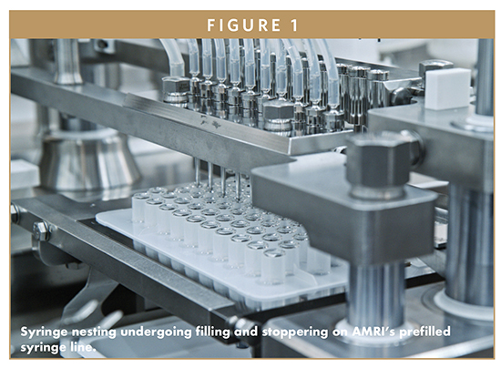 Heparin Syringes industry insight