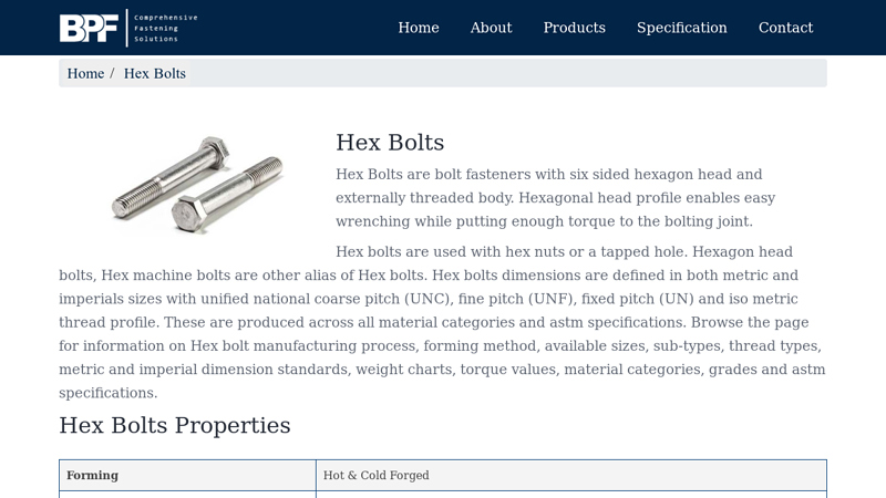 Hex Bolts