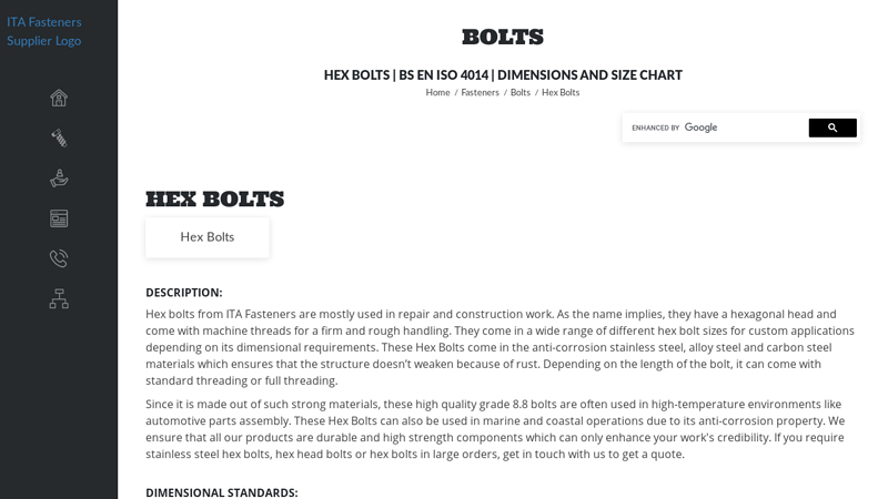 Hex Bolts Dimensions Table