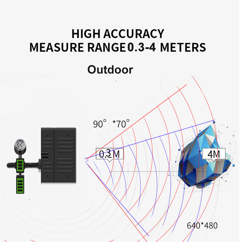 High Resolution ToF 3d Depth Camera and 3d Depth Sensor