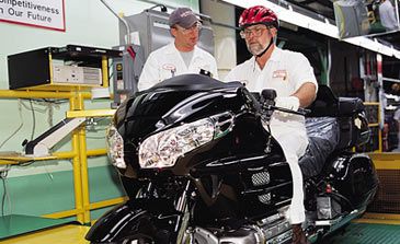 Honda Goldwing Spares industry insight