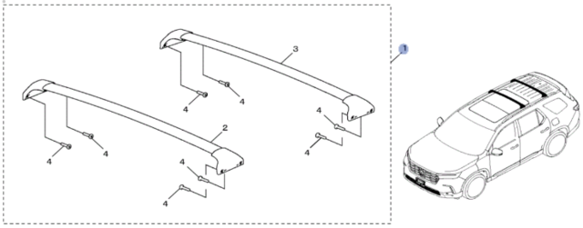 Honda Parts Roof Rack industry insight
