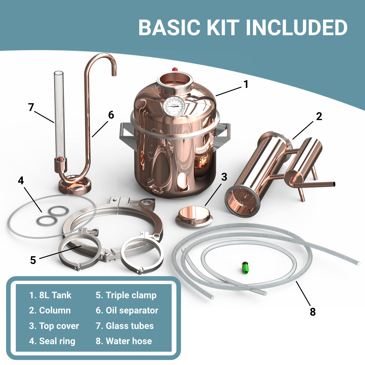 Hooloo Distillery Supply